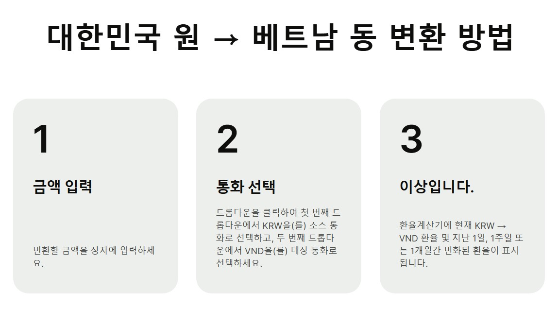 베트남 환율계산법