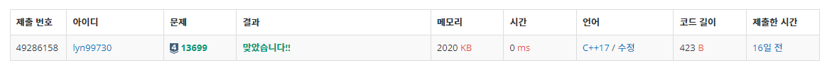 백준 BOJ 13699번 점화식 문제 C++ 제출 결과