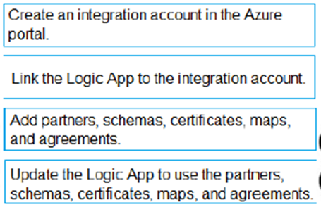  AZ-204 Microsoft Azure Developer 한글 덤프ㅣ무료 덤프ㅣ기출문제 (06)