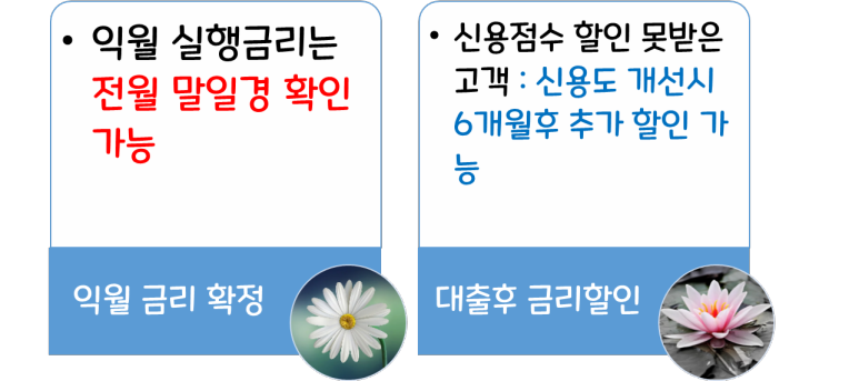 상세조건(22.2.1~28일 실행분) ABL생명 전세대출 8