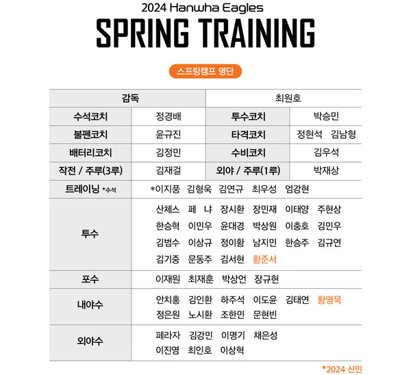 시즌 이미지