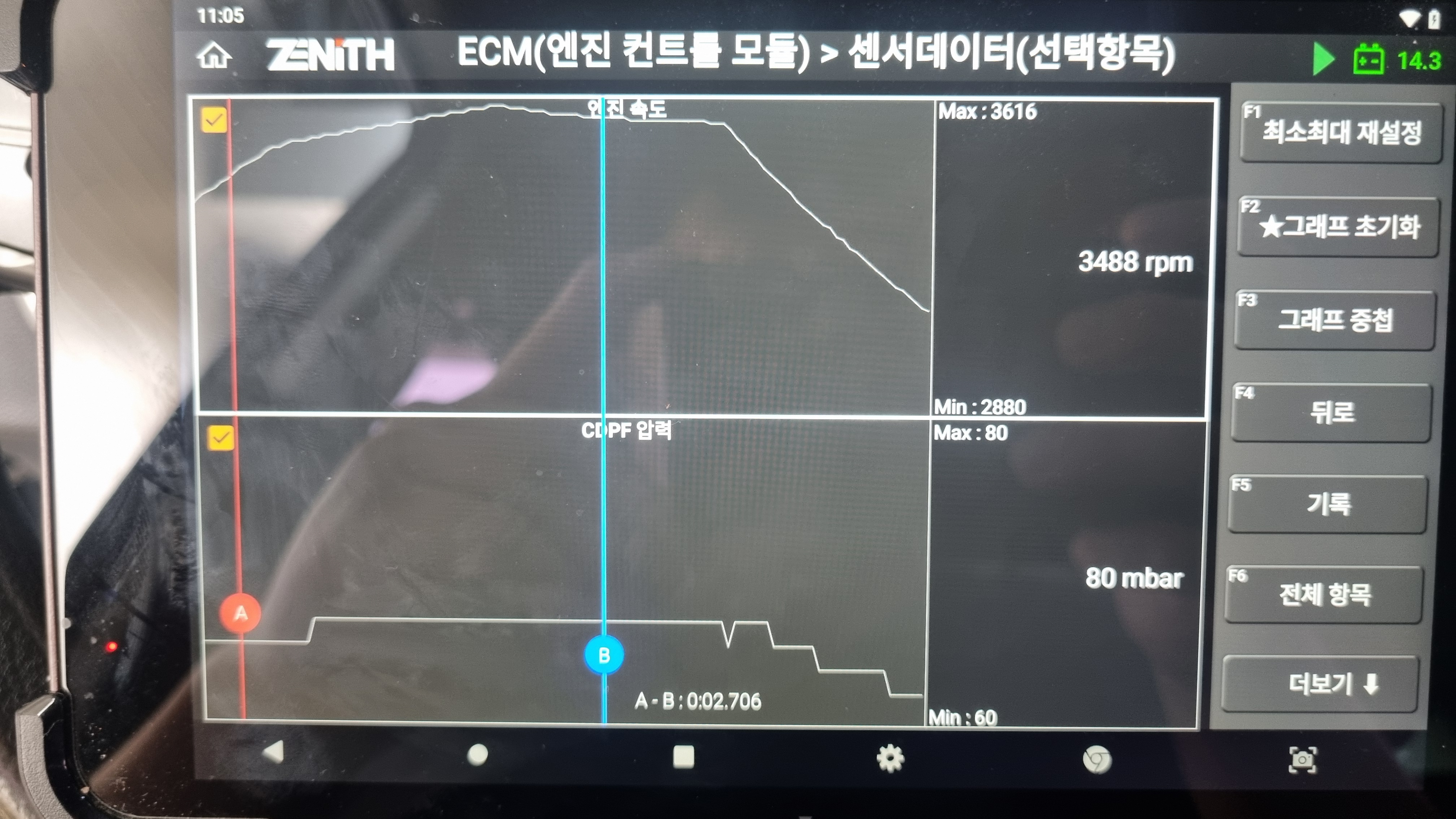 안동자동차정비 이미지