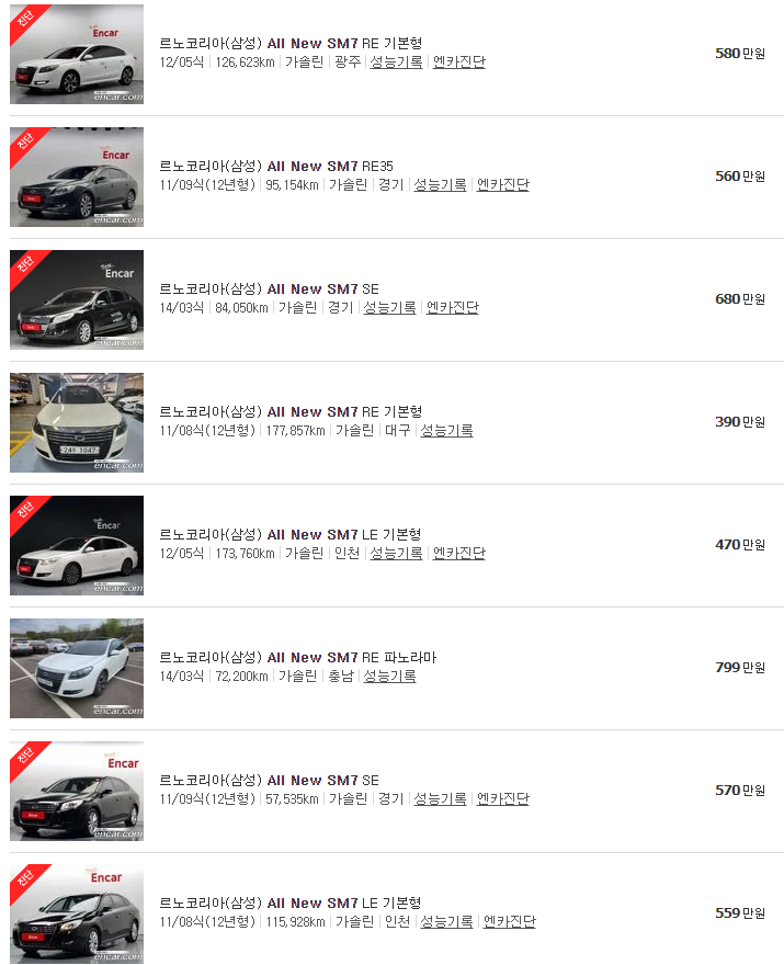 All New SM7 중고차 가격