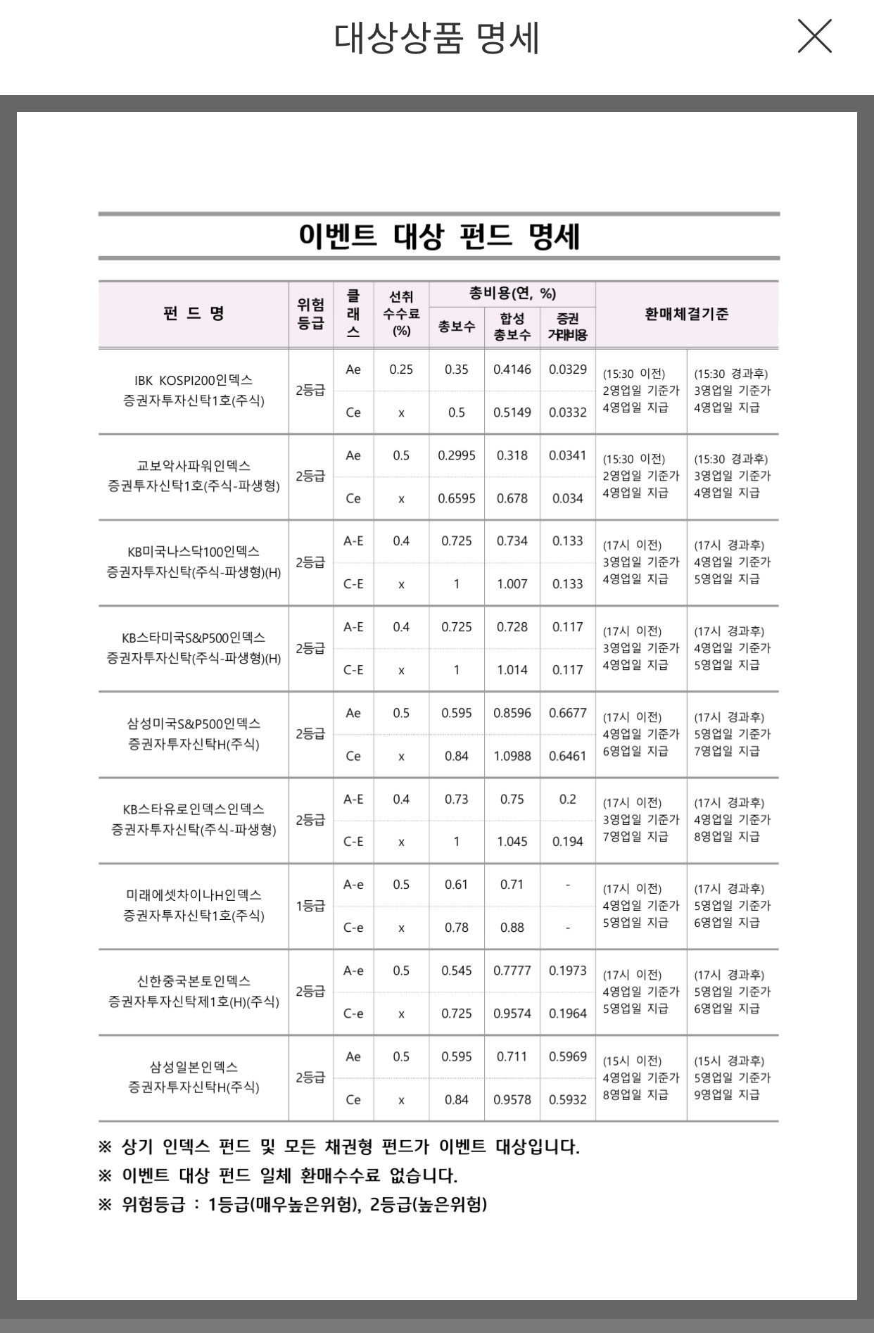 IBK은행-펀꾸러기이벤트