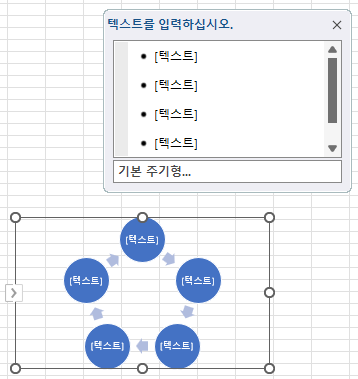 스마트아트 그래픽의 왼쪽 꺽기를 누르면 왼쪽에 텍스트 창이 배치되므로 주의해야 함