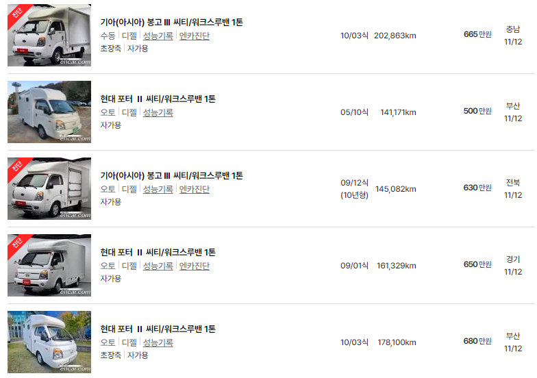 2005~2010년식 1톤 캠핑카 중고차 가격
