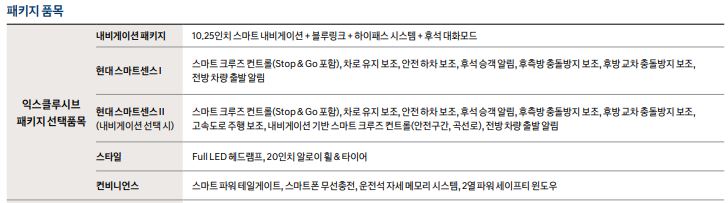 팰리세이드 가격
