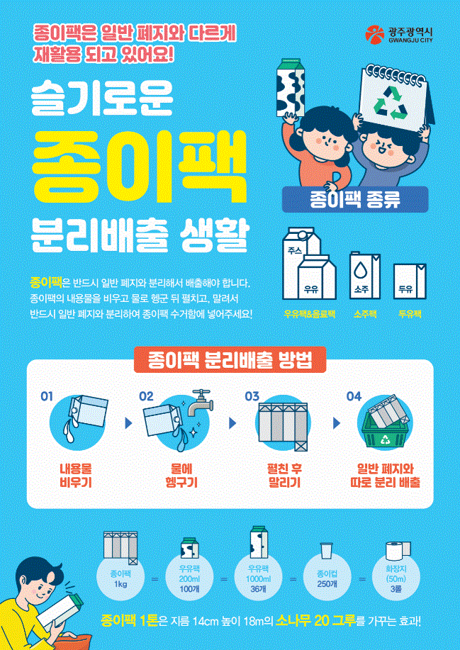 광주광역시 종이팩 분리배출 화장지 교환