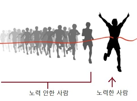  노력으로 재능 키우는 방법