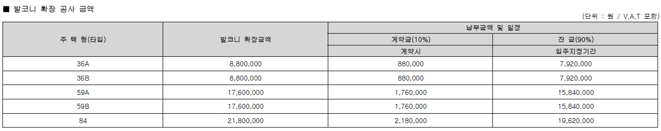 롯데캐슬인피니엘-10