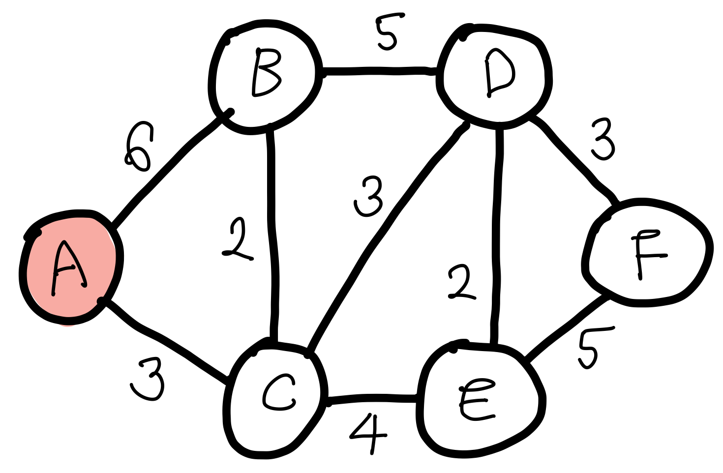 article thumbnail image