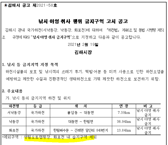 김해시 관내 야영.취사.낚시금지 현황
