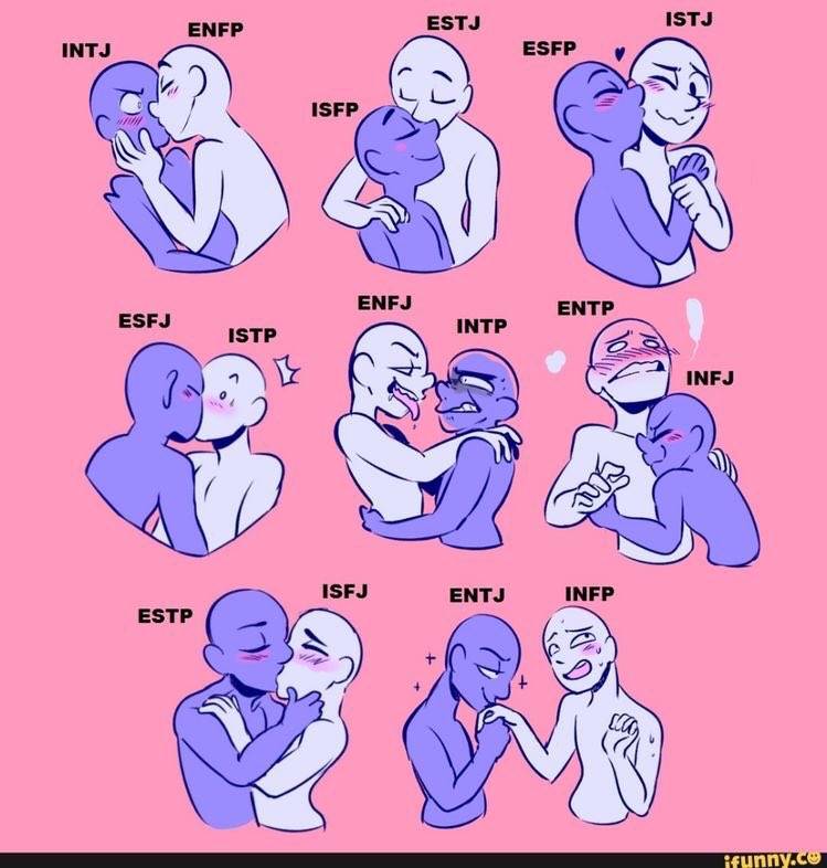  MBTI 유형별 궁합모음