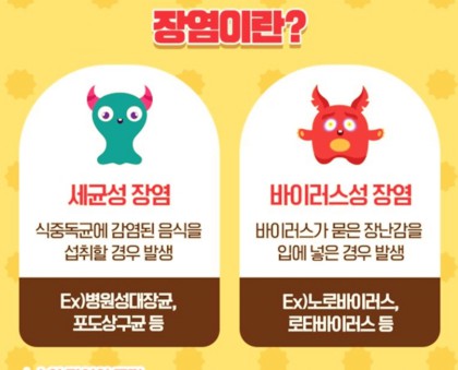 장염