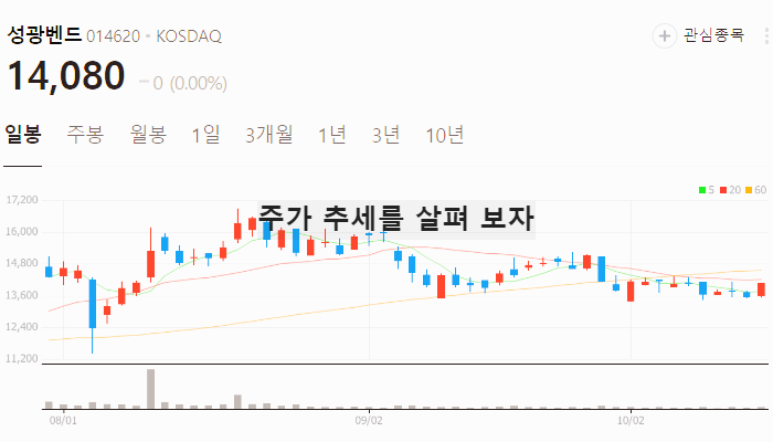 SMR 원전 관련주 대장주 테마주 TOP10