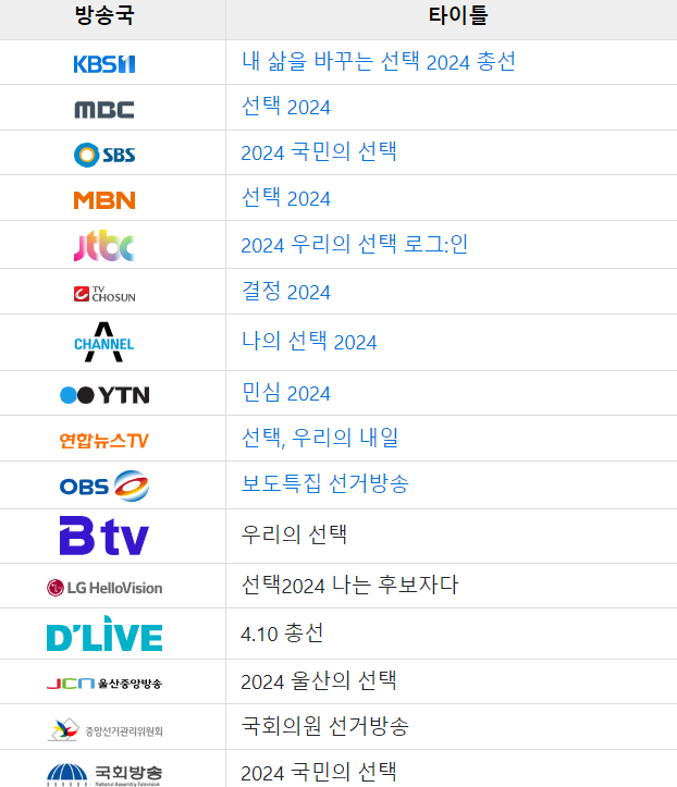  22대 총선 개표방송 라인업