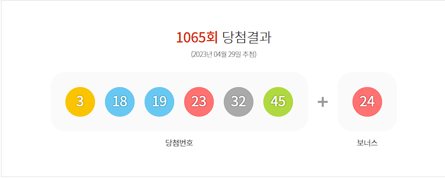  로또6/45 1065회 당첨 번호