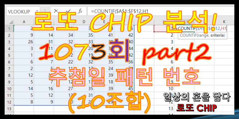  로또 1073회 예상번호 10조합 (추첨일data)