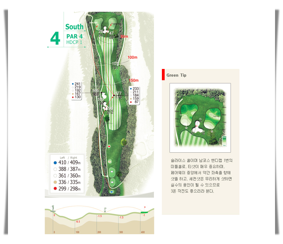 태광CC (태광컨트리클럽) 남코스 4번 홀