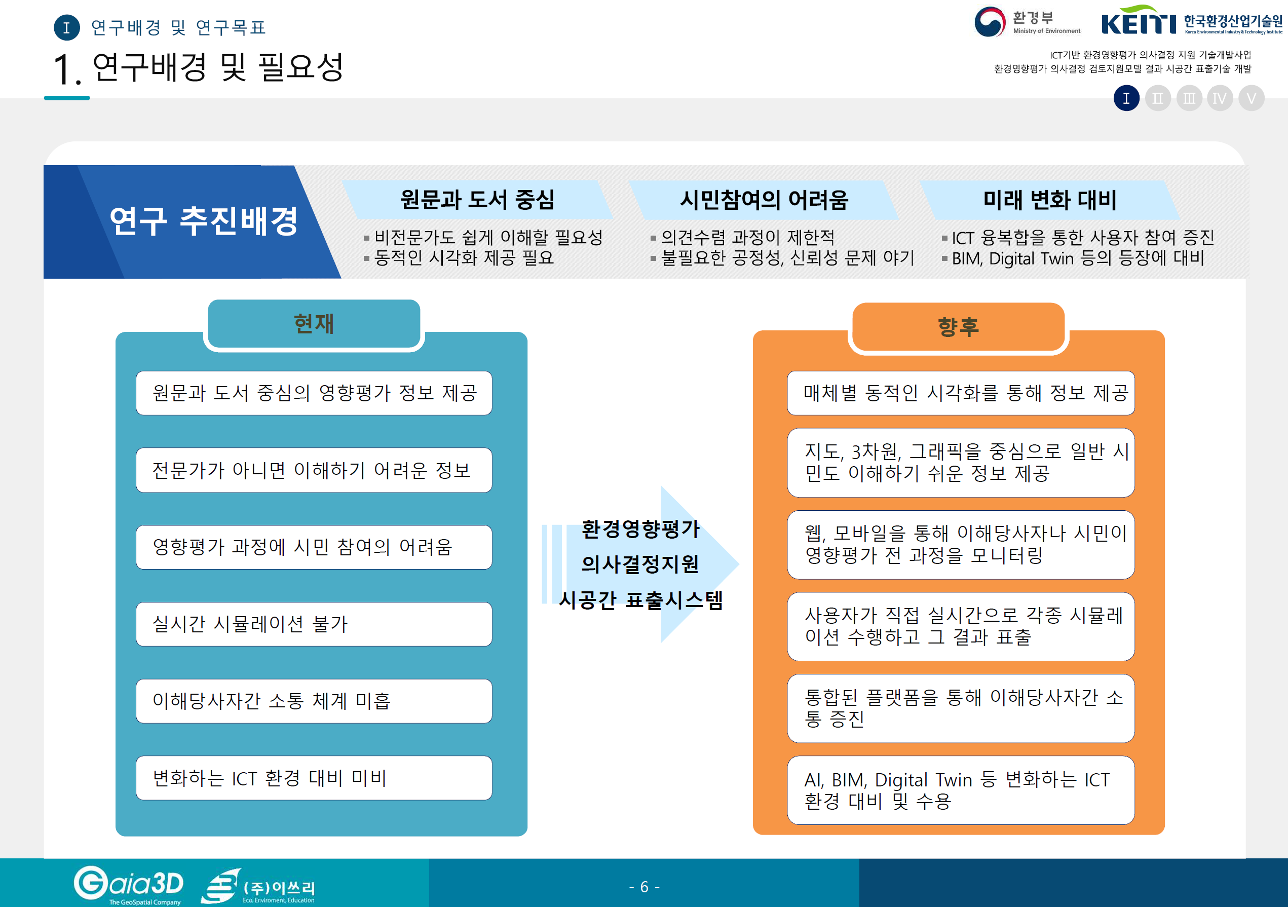 (주)이쓰리 이미지