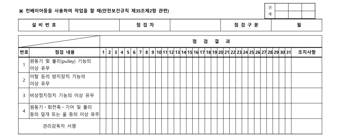 컨베이어 작업시작 전 점검표