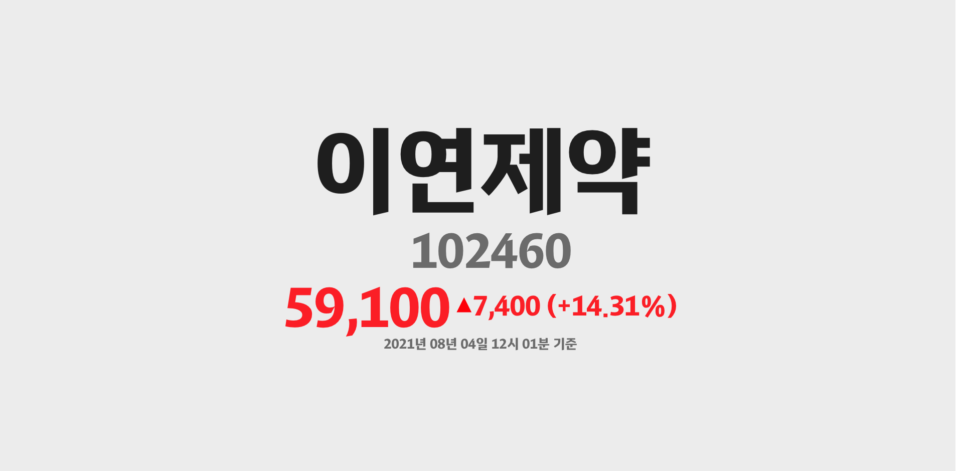 이연제약 2021-08-04 12:01:23.265542기준 주가