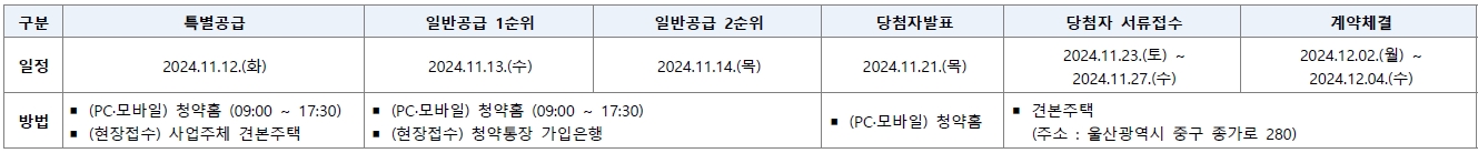 신흥소방감리 이미지