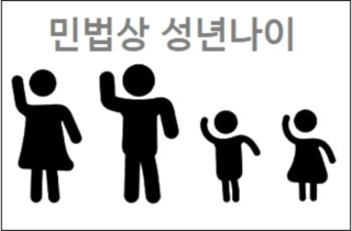  민법상 성년나이