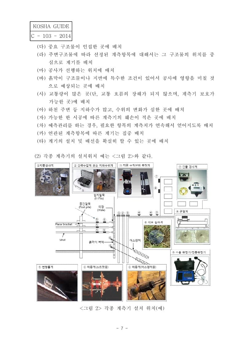 굴착공사-계측관리-기술지침