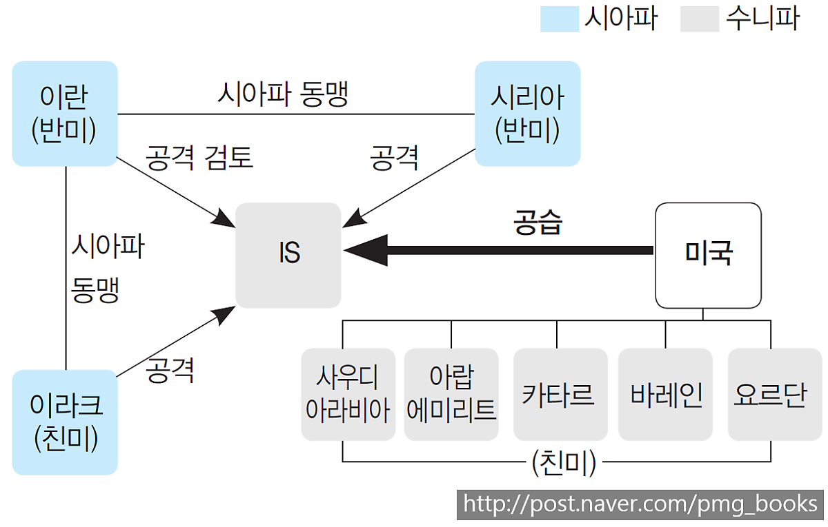  바이든, "IS 지구서 사라지길 원해"
