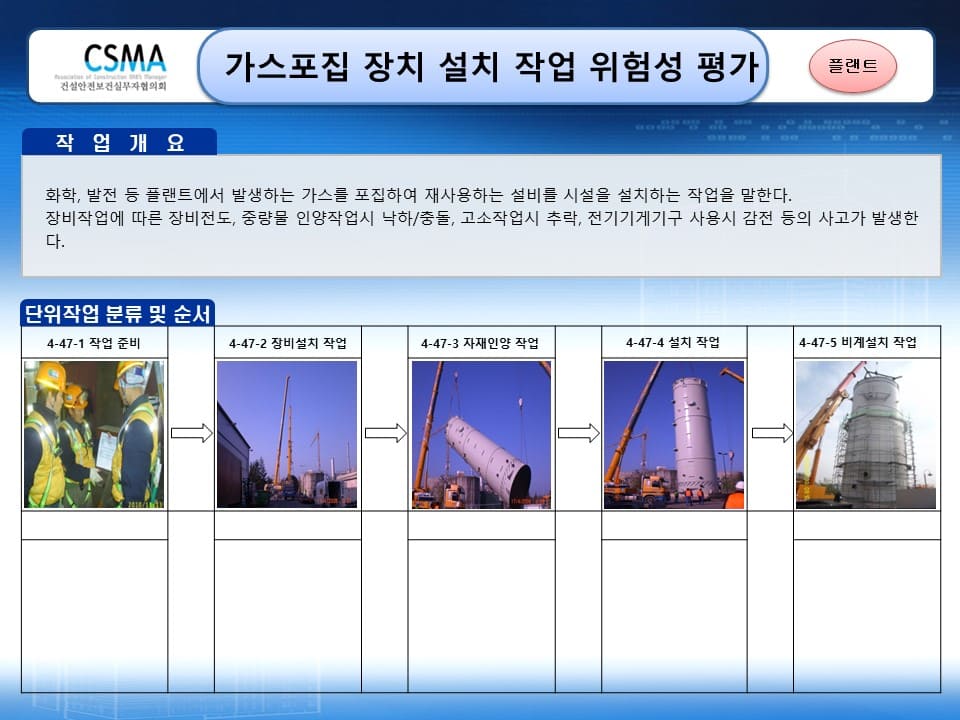  [건설공사 안전비법]_가스포집 장치 설치 작업 위험성평가 양식