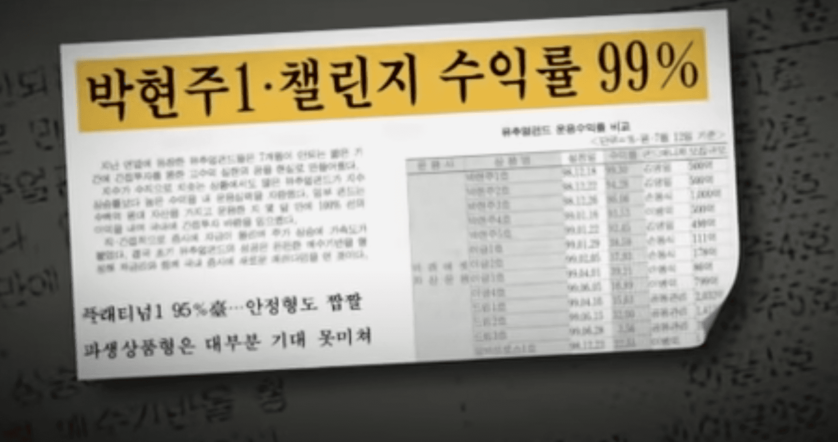 박현주 펀드가 신문에 실린 장면
