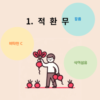 남자가-적환무를-들고-서-있는-그림