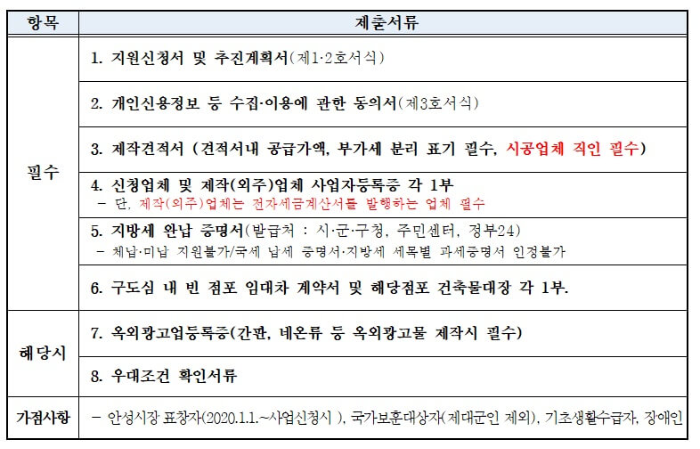 서류안내
