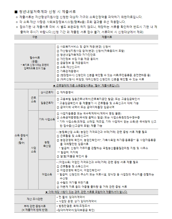 청년 내일저축계좌