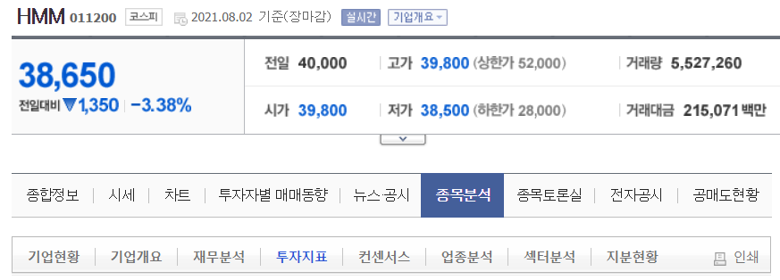  PER, PEGR이란? 차이점, 계산법 (네이버금융 종목분석으로 이해해보기 ex.HMM)
