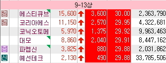 동운푸드 이미지