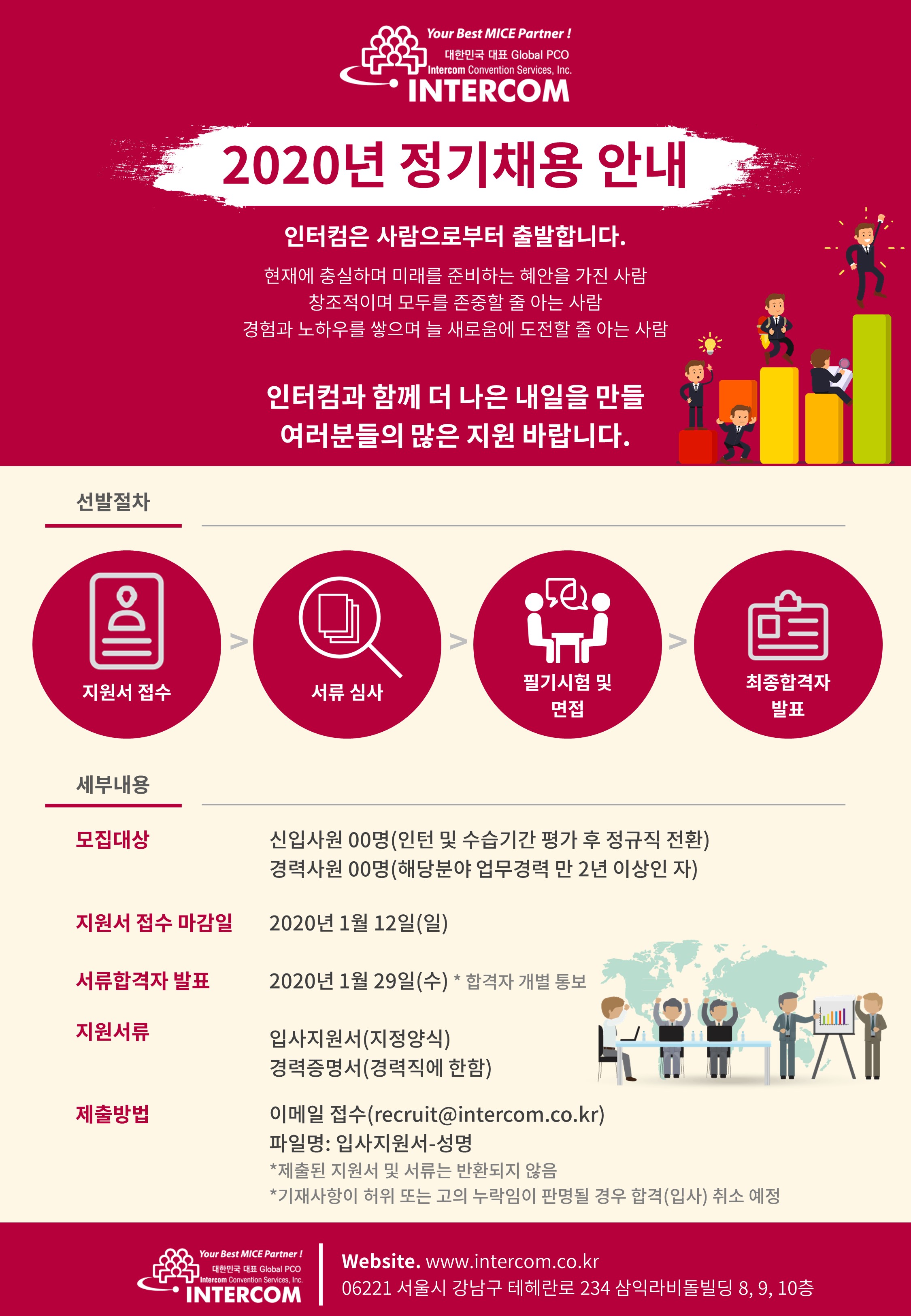 인터－컴 이미지