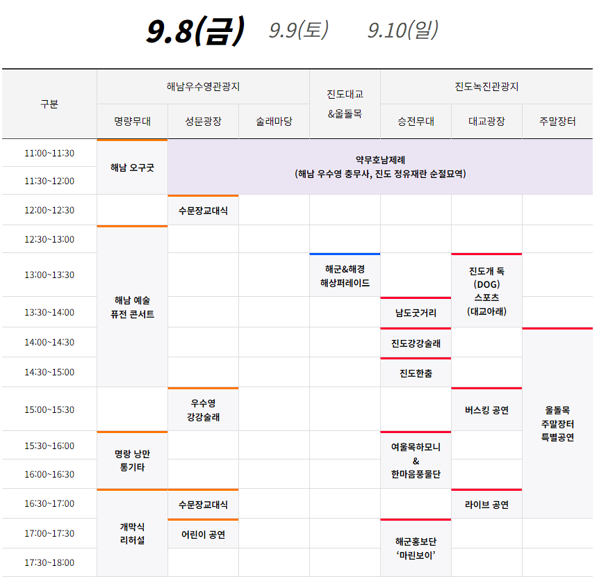 명량대첩 축제 둘러보기