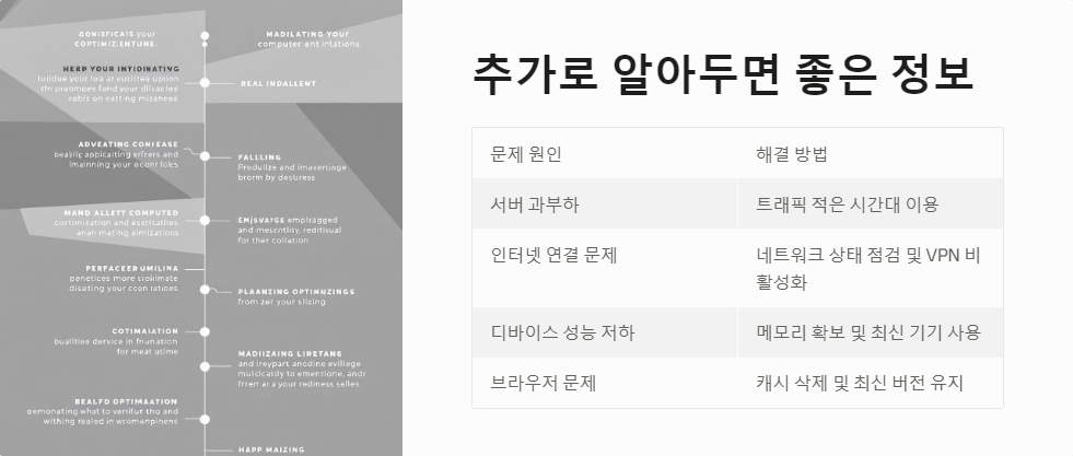 인터넷문제