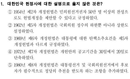  2019년 국회직 8급 헌법 정답 및 해설 1번~5번