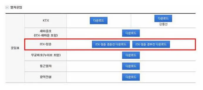 itx청춘열차 시간표