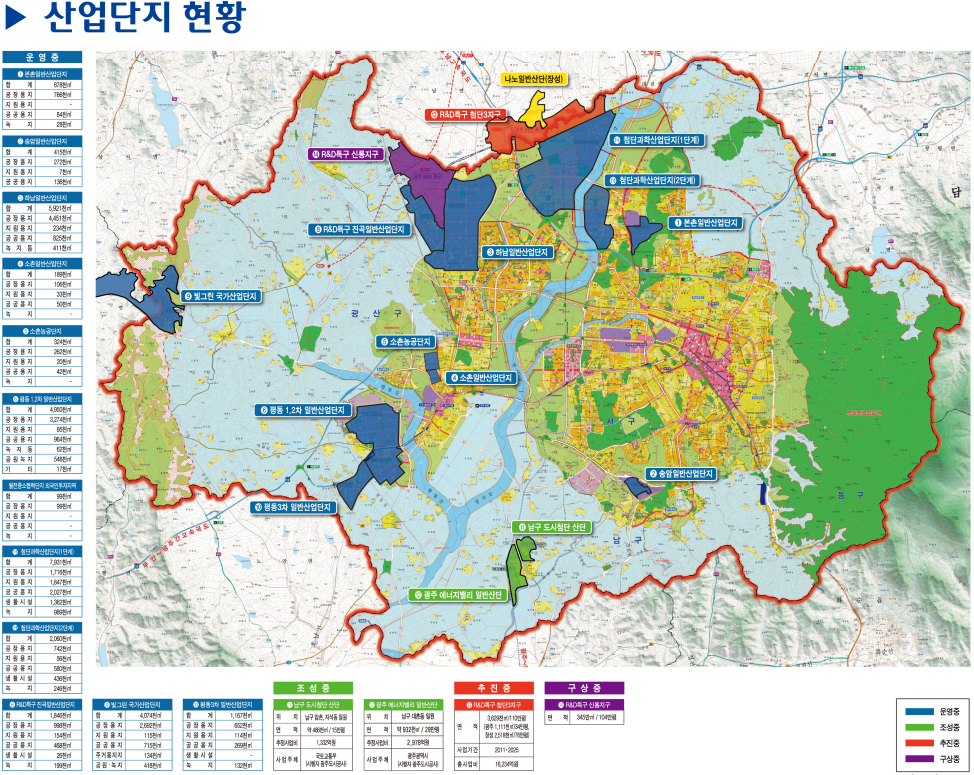  광주광역시 산업단지 현황