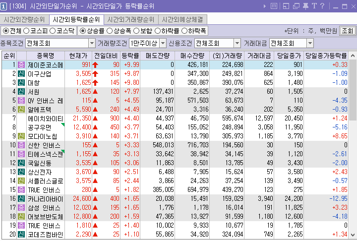 서원산업가스에너지 이미지