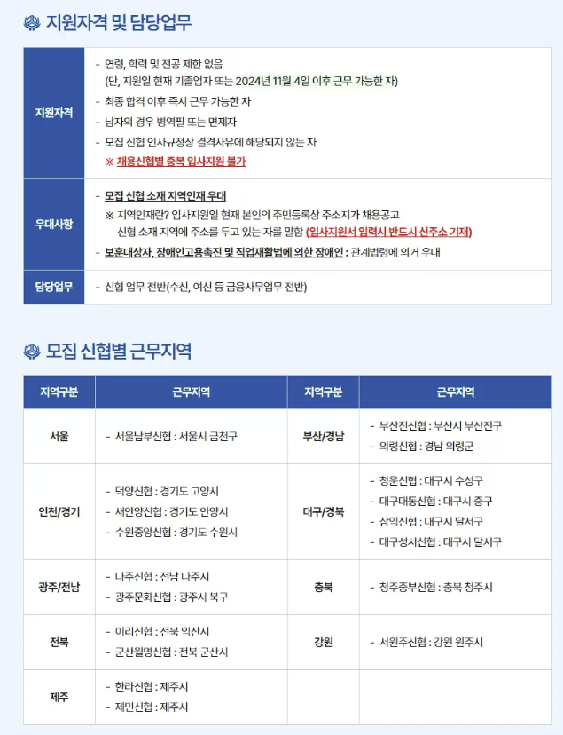 [신협 채용] 2024 신용협동조합 자소서 완벽 가이드: 합격 자기소개서 작성 전략 및 전형 절차 분석
