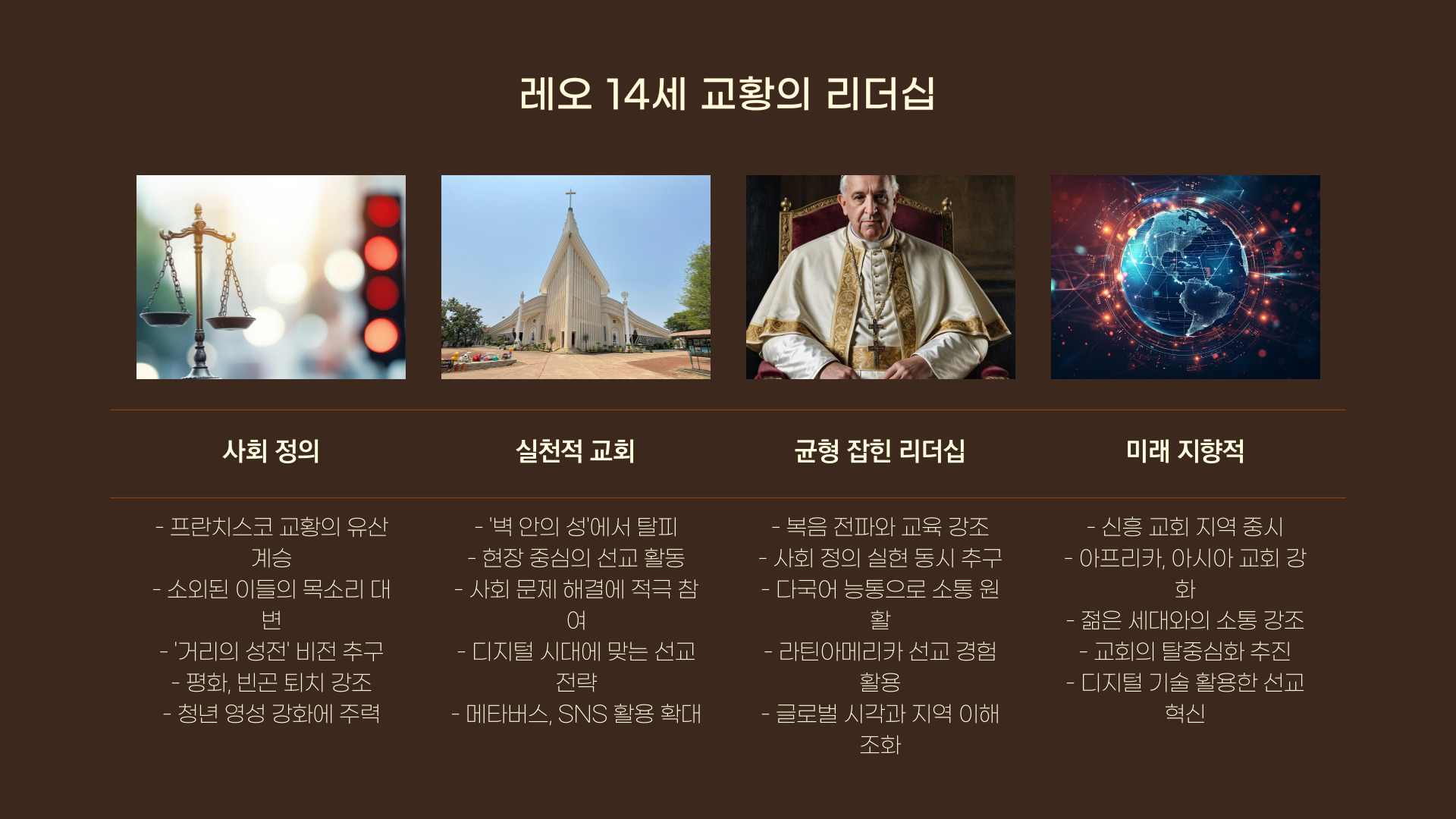교황