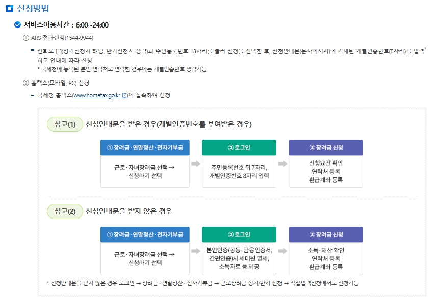 2025 근로장려금 신청 대상&amp;#44; 신청 기간&amp;#44; 신청 방법