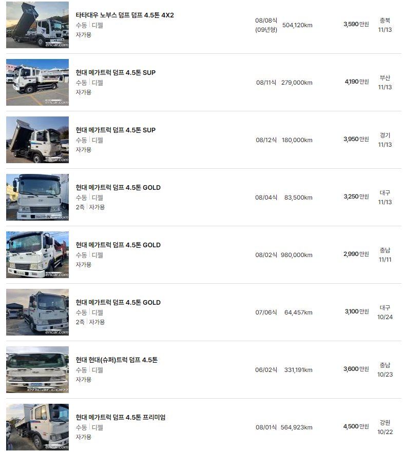 2005~2010년식 4.5톤 덤프트럭 중고차 가격