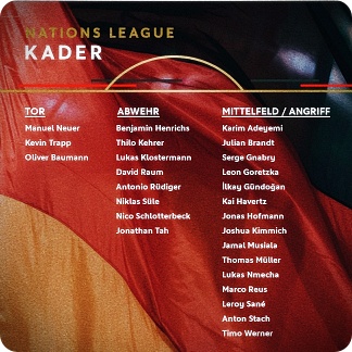 독일축구국가대표팀선수명단