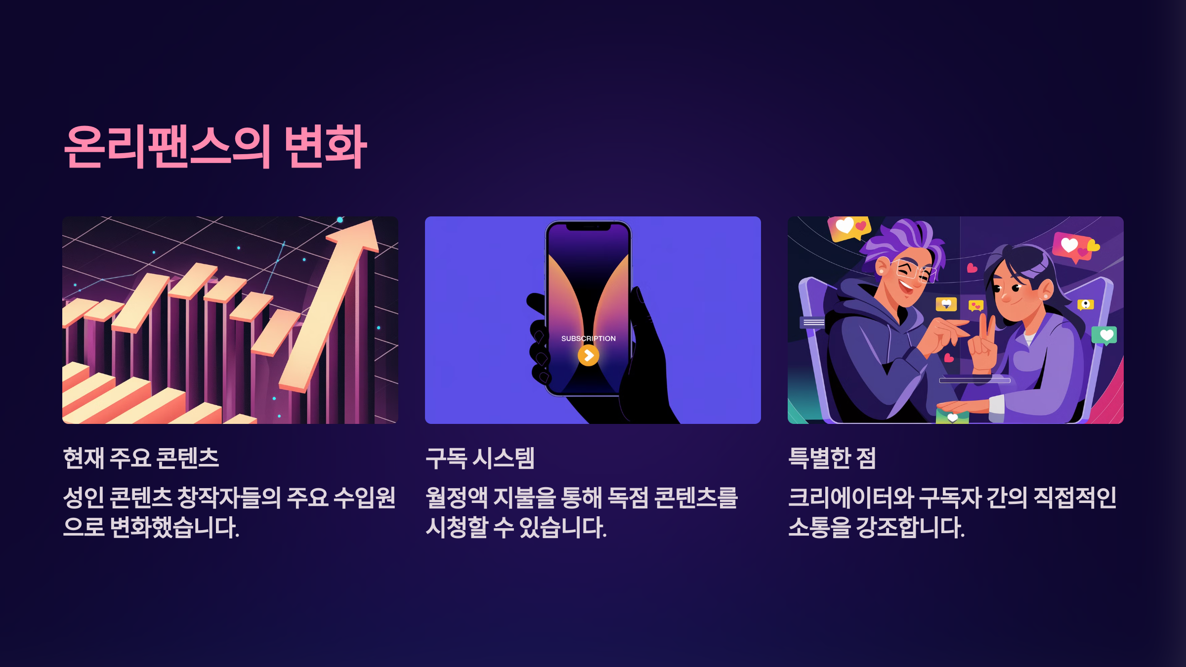 온리팬스의 변화를 설명한 PPT 이미지